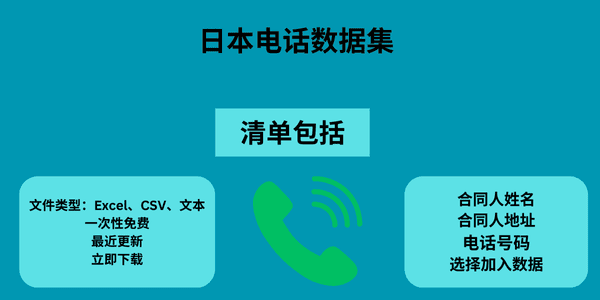 日本电话数据集